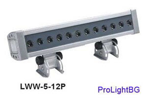 scenic LED Wall Washer